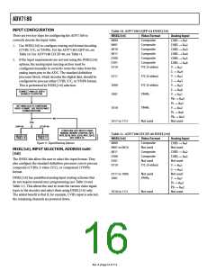 浏览型号ADV7180BSTZ的Datasheet PDF文件第16页