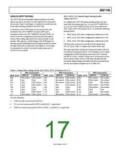 浏览型号ADV7180BSTZ的Datasheet PDF文件第17页