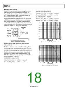 浏览型号ADV7180BSTZ的Datasheet PDF文件第18页
