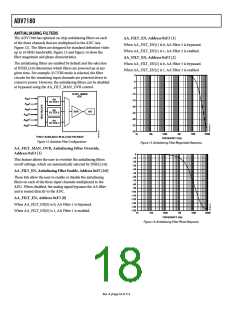 浏览型号ADV7180BCPZ的Datasheet PDF文件第18页