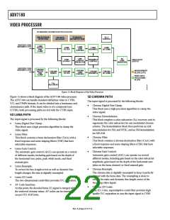 浏览型号ADV7180BSTZ的Datasheet PDF文件第22页