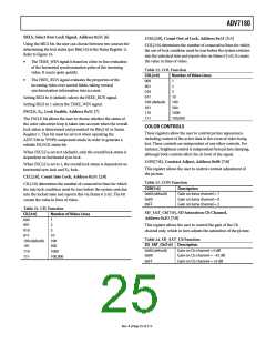 浏览型号ADV7180BSTZ的Datasheet PDF文件第25页