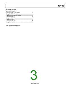 浏览型号ADV7180BCPZ的Datasheet PDF文件第3页