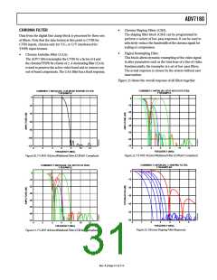 浏览型号ADV7180BSTZ的Datasheet PDF文件第31页