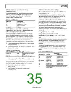 浏览型号ADV7180BSTZ的Datasheet PDF文件第35页