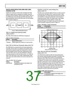 浏览型号ADV7180BCPZ的Datasheet PDF文件第37页