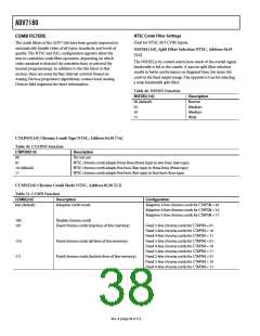 浏览型号ADV7180BCPZ的Datasheet PDF文件第38页