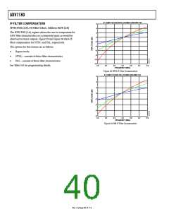 浏览型号ADV7180BSTZ的Datasheet PDF文件第40页