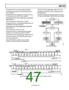 浏览型号ADV7180BCPZ的Datasheet PDF文件第47页