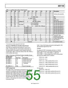 浏览型号ADV7180BSTZ的Datasheet PDF文件第55页