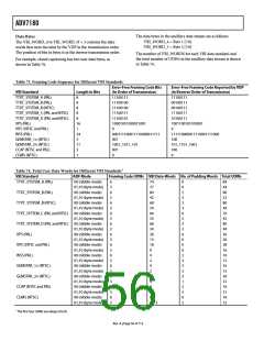 浏览型号ADV7180BSTZ的Datasheet PDF文件第56页