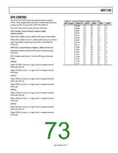 浏览型号ADV7180BSTZ的Datasheet PDF文件第73页