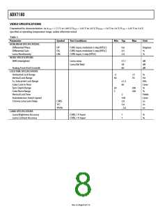 浏览型号ADV7180BCPZ的Datasheet PDF文件第8页
