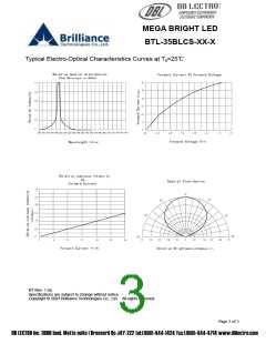 浏览型号BTL-35BLCS-B6-H的Datasheet PDF文件第3页