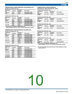 浏览型号C1608JF1H104Z的Datasheet PDF文件第10页