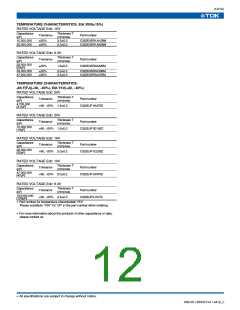 浏览型号C1608JF1H104Z的Datasheet PDF文件第12页