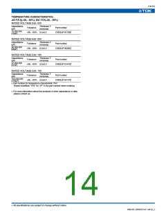 浏览型号C1608JF1H104Z的Datasheet PDF文件第14页