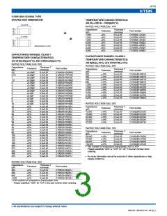 浏览型号C1608JF1H104Z的Datasheet PDF文件第3页