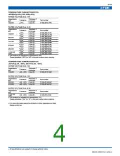 浏览型号C1608JF1H104Z的Datasheet PDF文件第4页