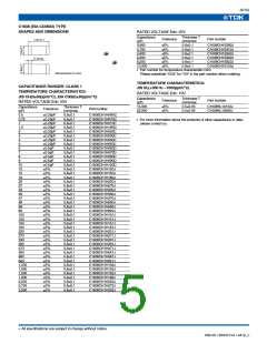 浏览型号C1608JF1H104Z的Datasheet PDF文件第5页