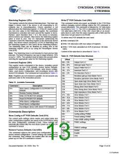 浏览型号CY8C9540A-24PVXI的Datasheet PDF文件第13页