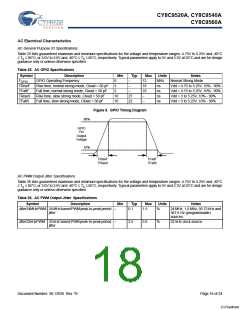 浏览型号CY8C9540A-24PVXI的Datasheet PDF文件第18页
