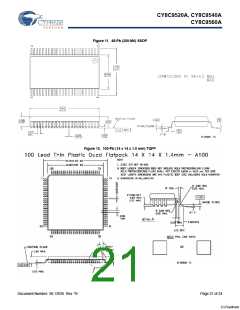 浏览型号CY8C9540A-24PVXI的Datasheet PDF文件第21页