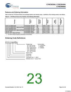 浏览型号CY8C9540A-24PVXI的Datasheet PDF文件第23页