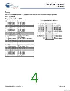浏览型号CY8C9540A-24PVXI的Datasheet PDF文件第4页