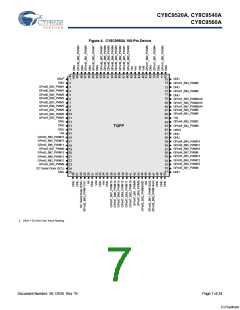 浏览型号CY8C9540A-24PVXI的Datasheet PDF文件第7页
