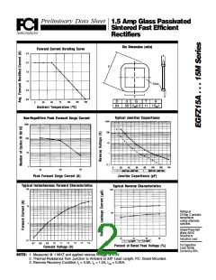 浏览型号EGFZ15A的Datasheet PDF文件第2页