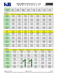 浏览型号HE84770的Datasheet PDF文件第11页