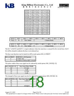 浏览型号HE84770的Datasheet PDF文件第18页
