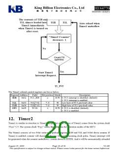 浏览型号HE84770的Datasheet PDF文件第20页