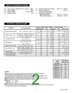 浏览型号MSK5232-5.0HTS的Datasheet PDF文件第2页
