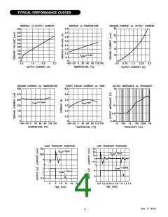 浏览型号MSK5232-5.0HTS的Datasheet PDF文件第4页