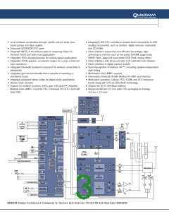 浏览型号MSM6500的Datasheet PDF文件第3页