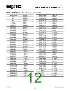浏览型号MX29VL033MTMI-70G的Datasheet PDF文件第12页