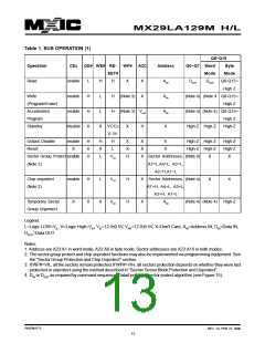 浏览型号MX29VL033MTMI-70G的Datasheet PDF文件第13页