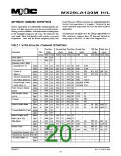 浏览型号MX29VL033MTMI-70G的Datasheet PDF文件第20页