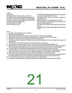 浏览型号MX29VL033MTMI-70G的Datasheet PDF文件第21页