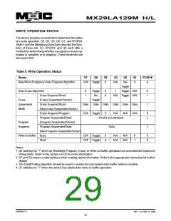 浏览型号MX29VL033MTMI-70G的Datasheet PDF文件第29页