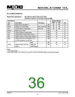 浏览型号MX29VL033MTMI-70G的Datasheet PDF文件第36页