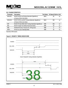 浏览型号MX29VL033MTMI-70G的Datasheet PDF文件第38页