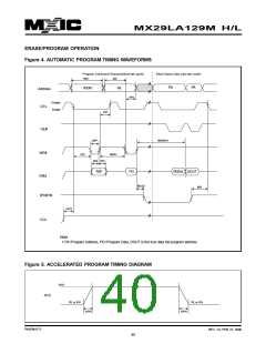 浏览型号MX29VL033MTMI-70G的Datasheet PDF文件第40页