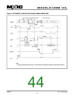 浏览型号MX29VL033MTMI-70G的Datasheet PDF文件第44页