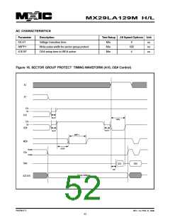 浏览型号MX29VL033MTMI-70G的Datasheet PDF文件第52页