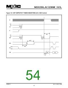 浏览型号MX29VL033MTMI-70G的Datasheet PDF文件第54页