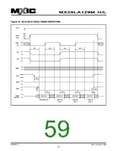 浏览型号MX29VL033MTMI-70G的Datasheet PDF文件第59页
