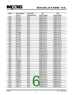 浏览型号MX29VL033MTMI-70G的Datasheet PDF文件第6页